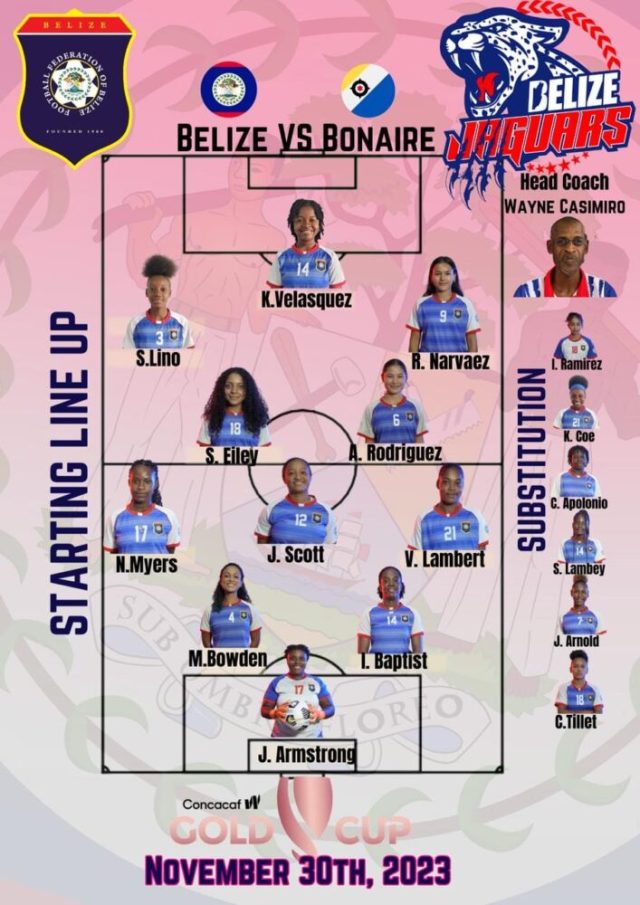 Celebration Time! – Belize Women’s National Team dump Bonaire 5-1, qualify for Concacaf League B