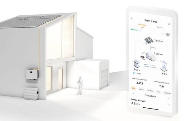 Powering tomorrow: Sungrow unveils game-changing energy solution for SA