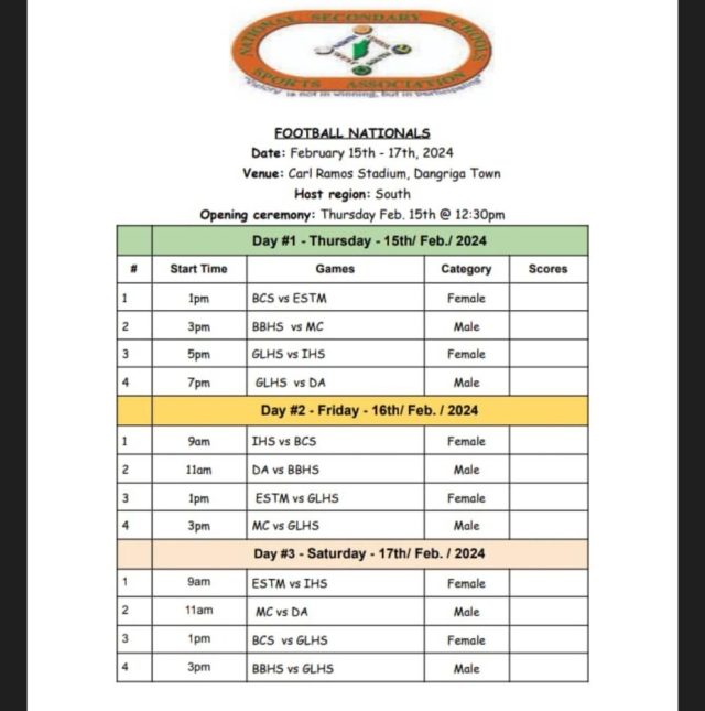 National Secondary Schools Sports Association’s ‘Football Nationals’ kick off Thursday in Dangriga