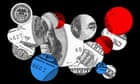 Do you know how the US economy is actually doing? Try our interactive quiz