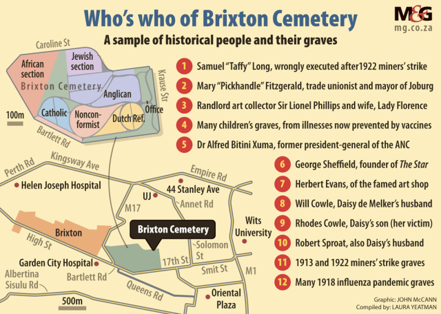 Breathing life into Joburg’s dying Brixton cemetery