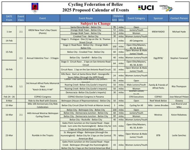 Cycling Federation of Belize unveils 2025 Calendar of Events