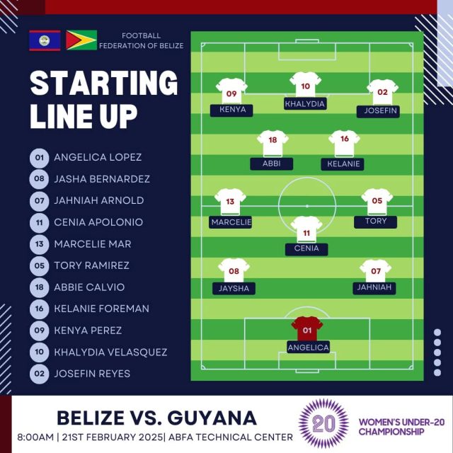 Belize U-20 Women’s National Team take on Guyana in Concacaf Qualifiers Friday morning