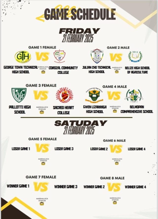 National High Schools Football Championship kicks off in Benque Viejo del Carmen Friday afternoon; new champions to emerge