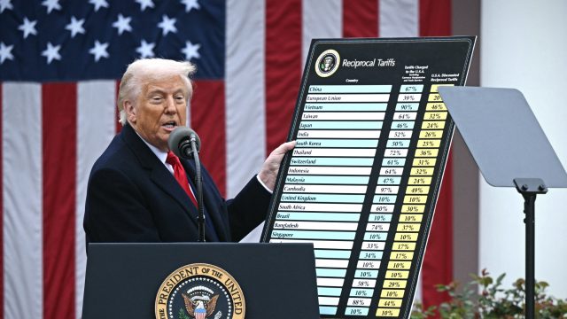 Trump rolls out tariffs on virtually all imports