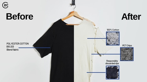 Conscious Next-Gen Collections - Circ® and Zalando Introduce a Sustainable Collection (TrendHunter.com)