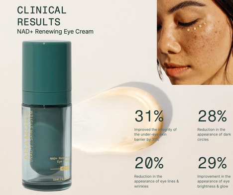 Eye-Awakening Skin Creams - Aramore Launches NAD+ Renewing Eye Cream to Combat Under-Eye Fatigue (TrendHunter.com)