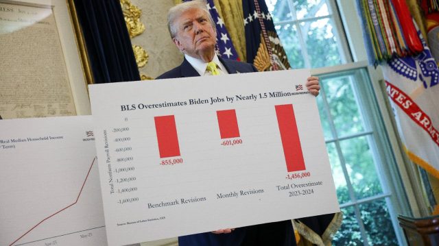Trump BLS nominee floats ending key jobs report