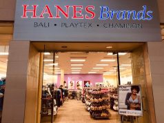 US’ HanesBrands Q3 operating profit rises 14% despite 1% dip in sales
