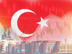 Turkiye’s exports up 1.3%, imports rise 2.6% YoY in Nov 2025