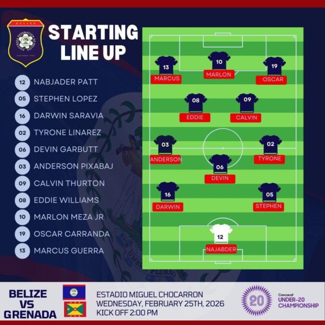 Belize defeat Grenada 3–0 in U20 Concacaf Qualifiers as Marlon Meza Jr shines a goal and two assists