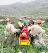 2/7/2026: News: Climber injured in fall rescued