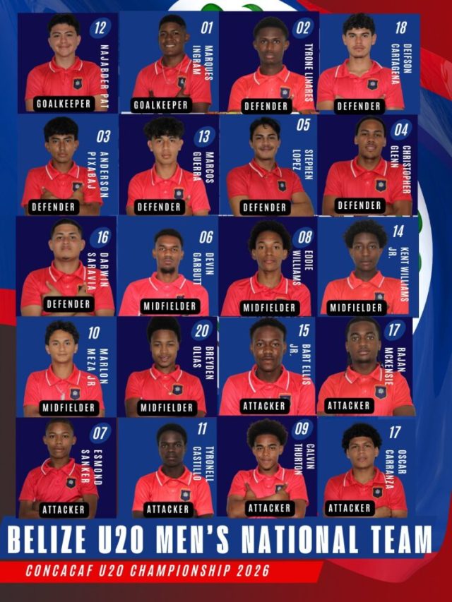 U20 Belize Men’s National Team travels to Nicaragua for Concacaf U20 Qualifiers