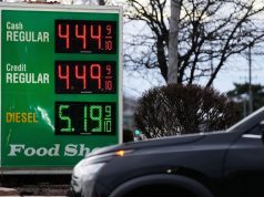 Energy shock: How bad could it get?