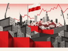 How has Poland become one of the world’s top 20 economies?