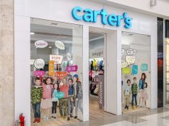 US company Carter’s sales climb 7.6% to $925.5 mn in Q4