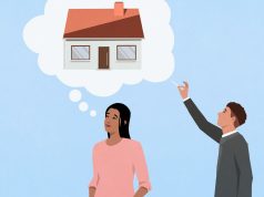 What shifts in a buyer’s vs. seller’s market?