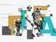 Why is FIFA struggling to generate World Cup demand?