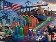 Bangladesh passed China but missed the US sourcing shift