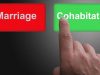 What financial rights do cohabiting couples have?
