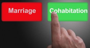 What financial rights do cohabiting couples have?