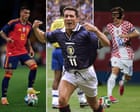 World Cup 2026 quiz: 26 questions to kick off the tournament