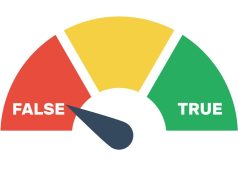 4 credit card myths not to buy