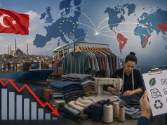 Turkiye’s $6.6 bn apparel exports chase new markets