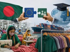 Can Bangladesh hold on to its EU edge after LDC graduation?