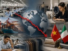 Vietnam, Italy gain as global apparel imports fall 5%