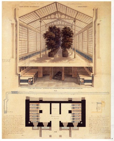 Call for Papers— “Sensing the Hothouse: Innovative Approaches…” (University of London)