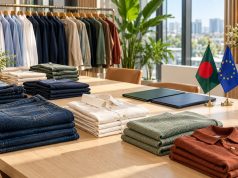 EU takes 49% of Bangladesh RMG exports: What happens after EBA?
